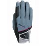 Roeckl Madrid Gloves in blue