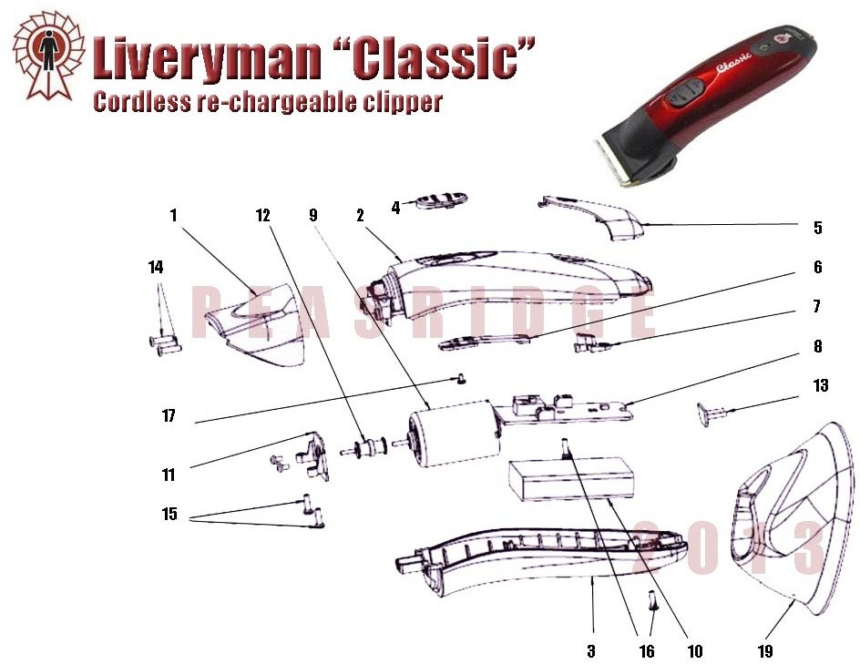 Liveryman Classic Clippers & Accessories Tally Ho Farm Ltd