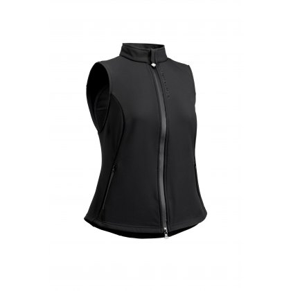 Body Protectors