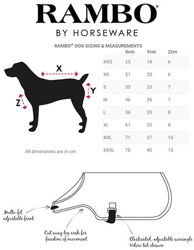 Rambo Blanket Size Chart