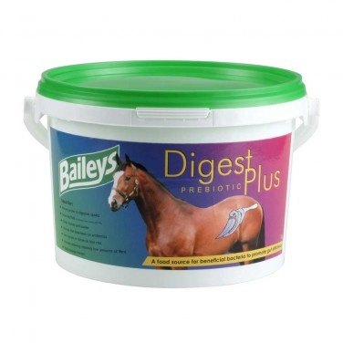 Bailey's Baileys Digest Plus