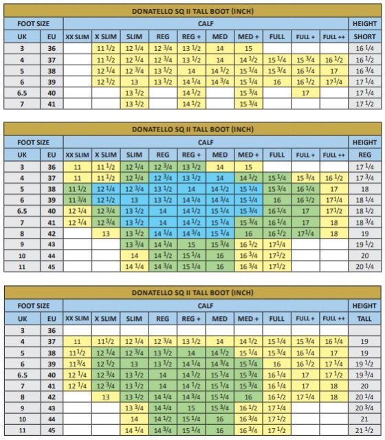 tredstep donatello junior size chart