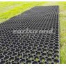 Surefoot Ground Ring Field Rubber Mat